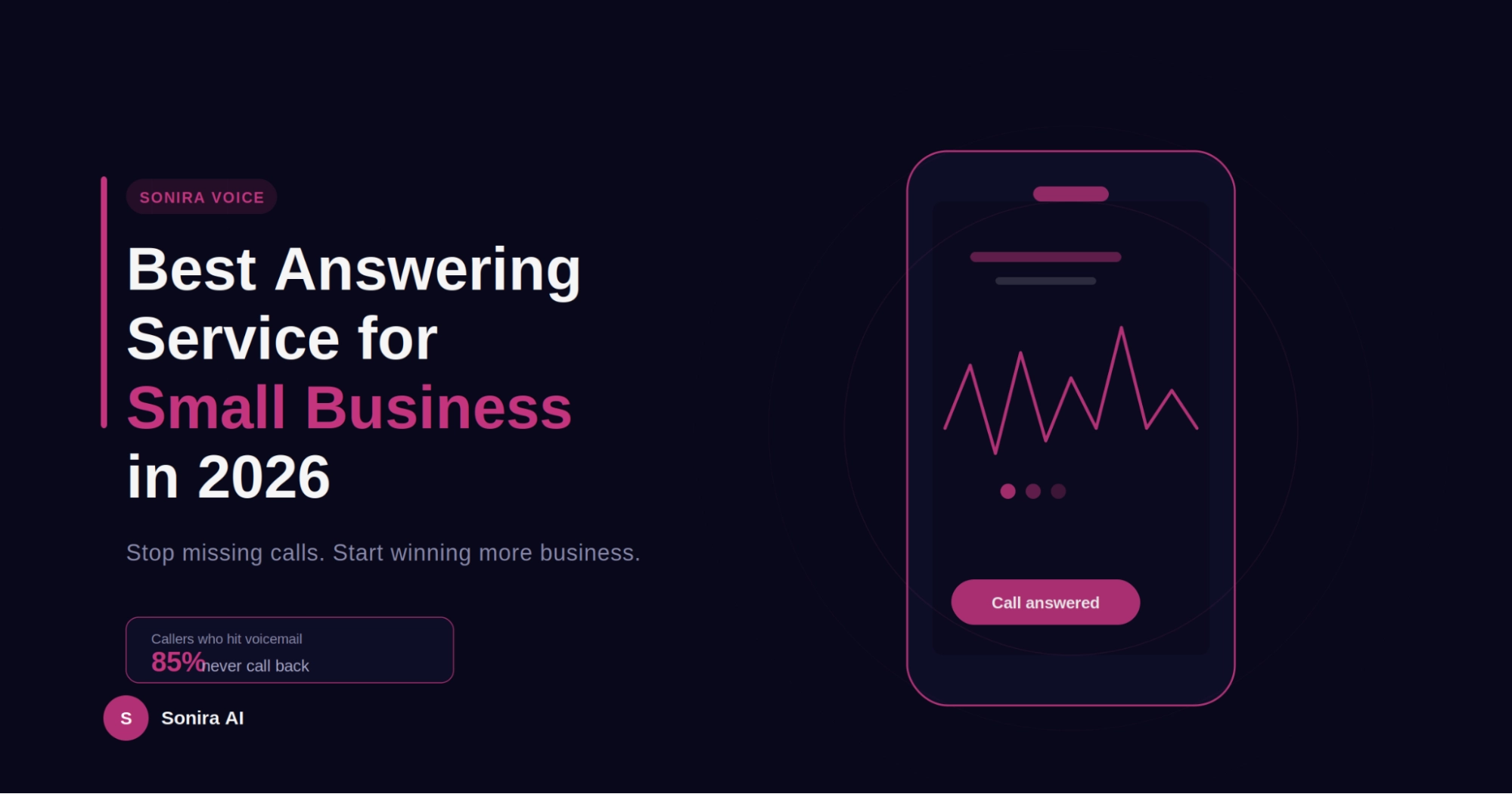 Featured image for Best Answering Service for Small Business in 2026